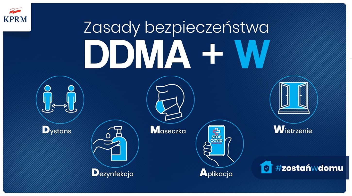 DDMA+W